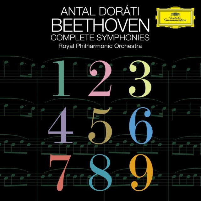 Beethoven & Beyondwiener Symphoniker/Manfred Honeck (5CD)