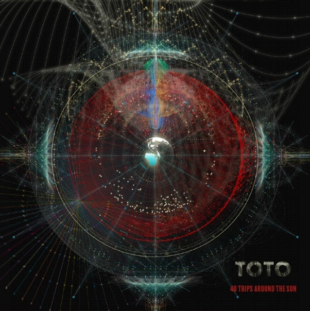 40 Trips Around The Sun: Greatest Hits (2LP/150G/Dl Card)