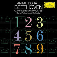 Beethoven & Beyondwiener Symphoniker/Manfred Honeck (5CD)