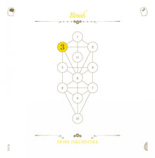 The Book Beri'ah Vol 3 - Binah [CD]