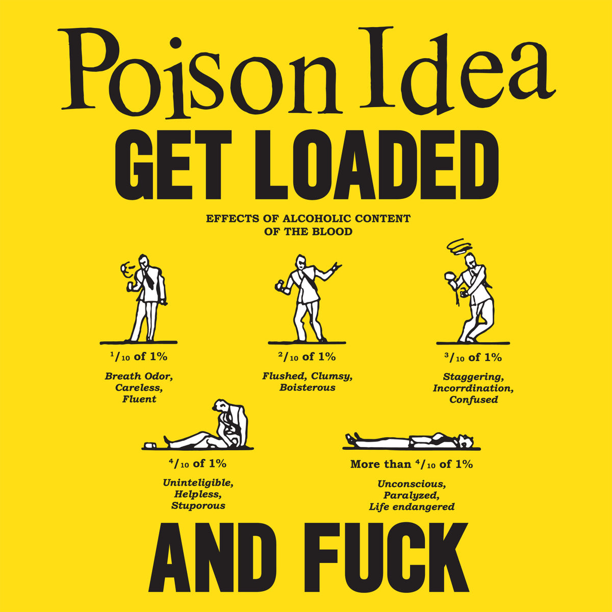 Poison Idea - Get Loaded & Fuck [CD]