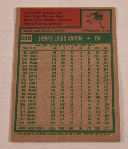 Hank Aaron Topps 1975 Baseball Card 660 Milwaukee Brewers HOF