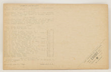 George Coutney Boxing Exhibit Card Postcard Penny Arcade Photo 1928 5 x 3