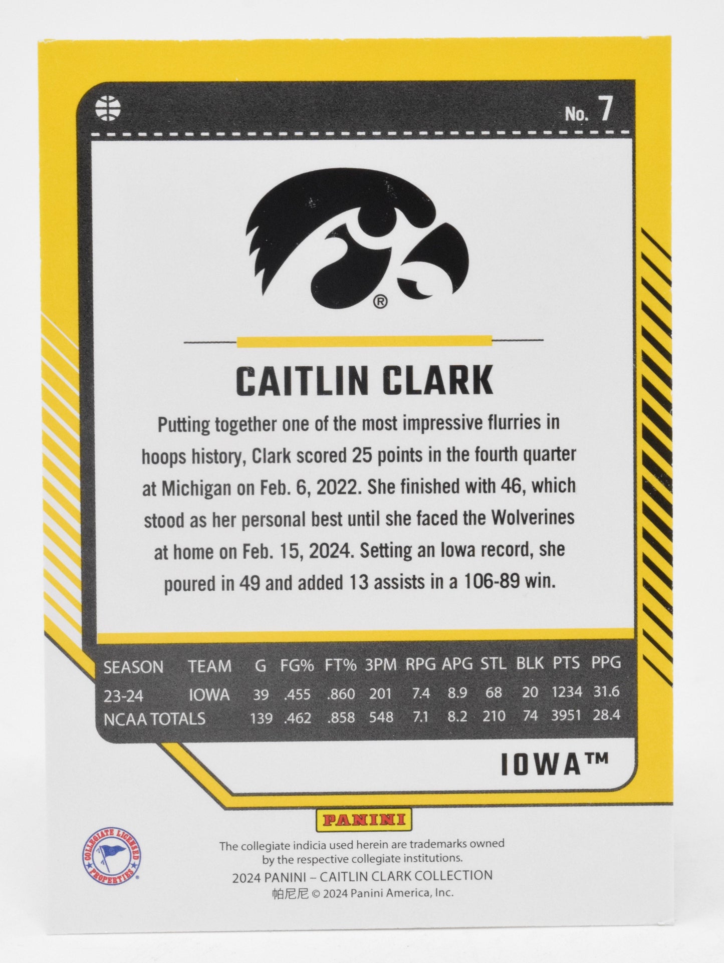Caitlin Clark WNBA Basketball Card Panini Donruss 2024 Collection #7