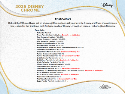 Disney Trading Cards Topps Chrome 2025 Hobby Breaker Box (09/24/2025)