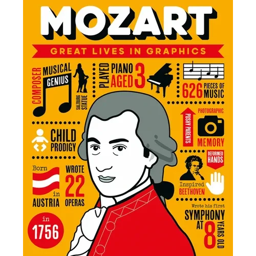 Great Lives in Graphics: Mozart - Hardcover