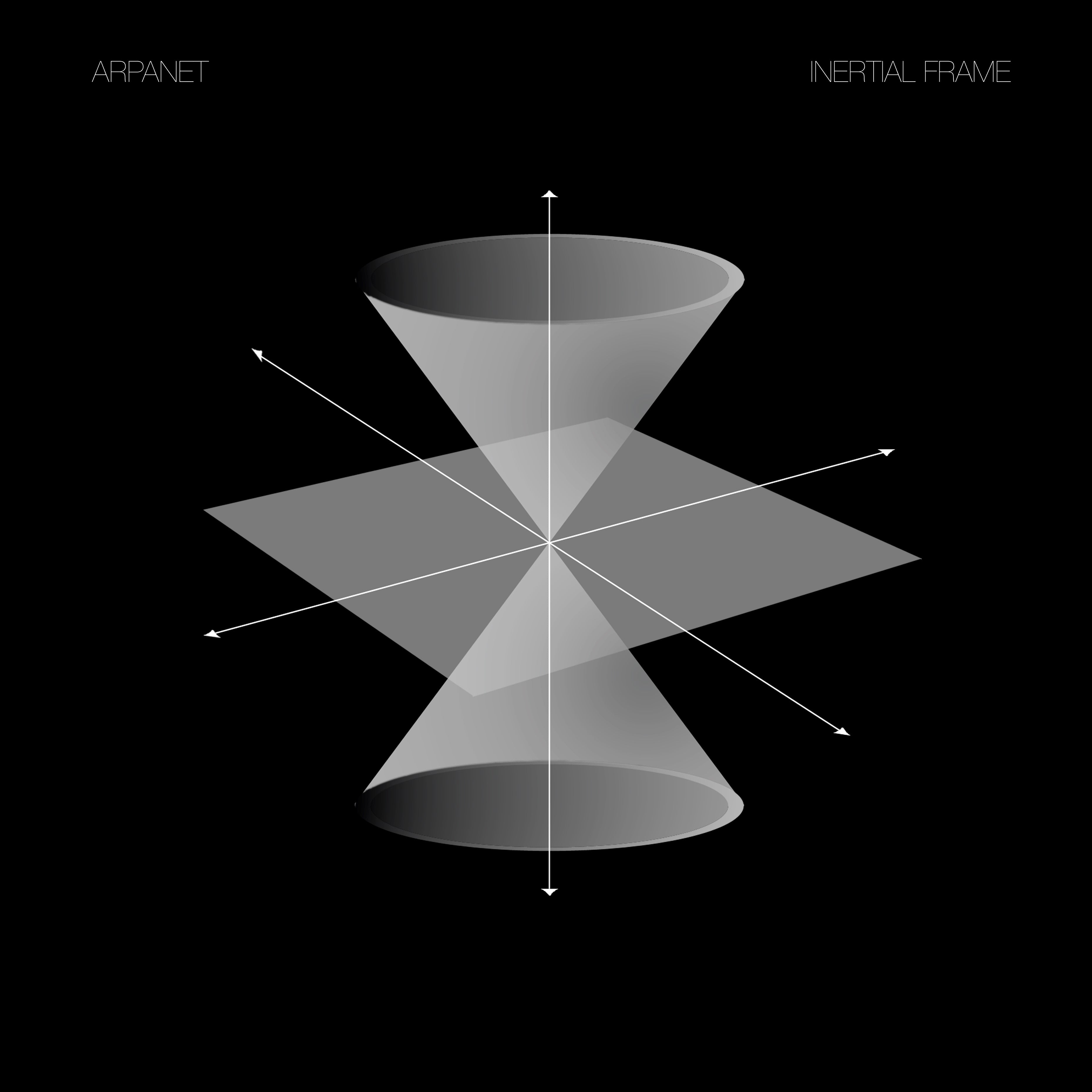 Intertial Frame [Vinyl]