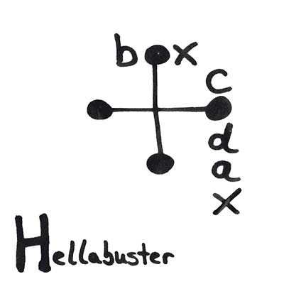 BOX CODAX - Hellabuster [CD]