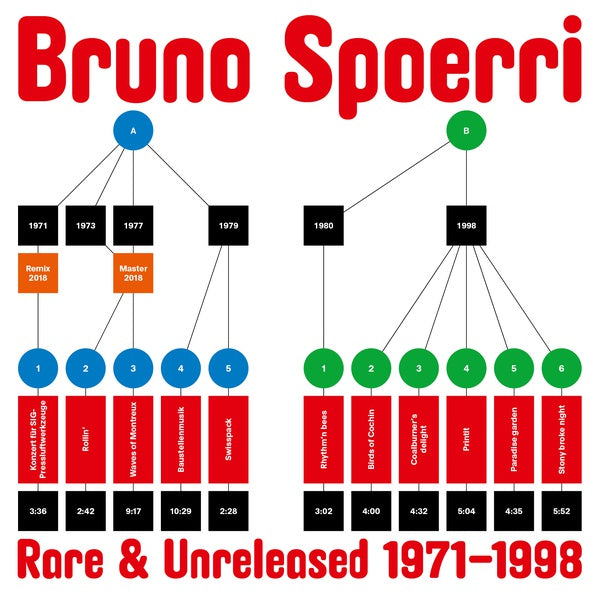 BRUNO SPOERRI - Rare & Unreleased 1971-1998 [Vinyl]