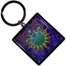 Grateful Dead Skeleton Arches [Keychain]