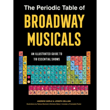 The Periodic Table of Broadway Musicals: An Illustrated Guide to 118 Essential Shows