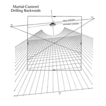 MARTIAL CANTEREL - Drilling Backwards [Vinyl]