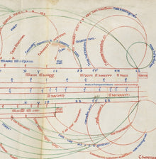 MUSIC OF TRANSPARENT MEANS - Selected Live Recordings [Vinyl]