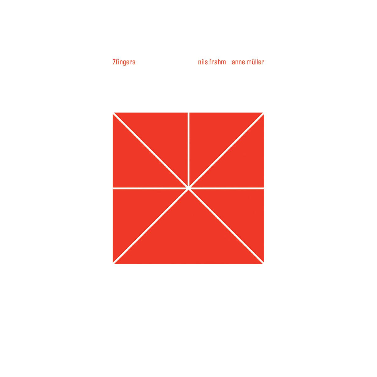 Nils &amp; Anne Müller Frahm - 7fingers [CD]