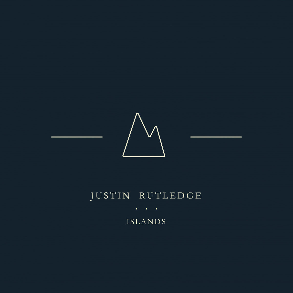 Islands [CD]
