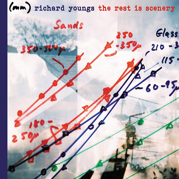 RICHARD YOUNGS - The Rest Is Scenery [CD]