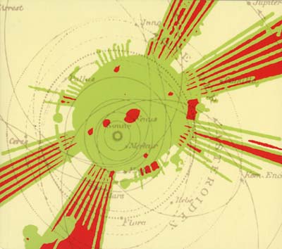 Sun Ra - The Heliocentric Worlds Of Sun Ra [CD]