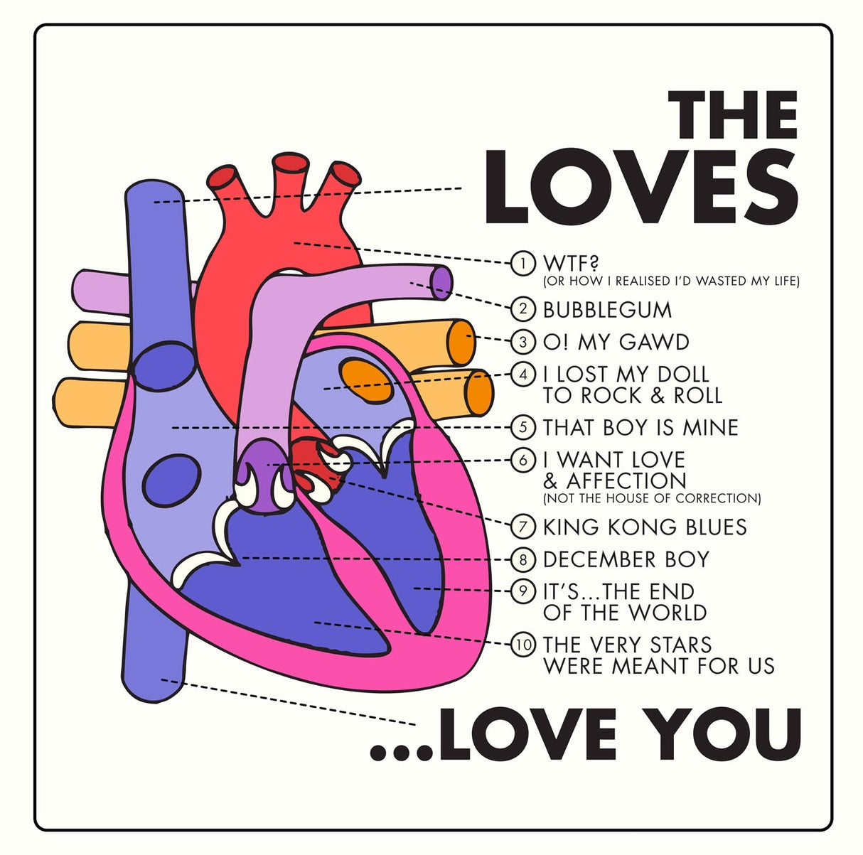 The Loves - Love You [CD]