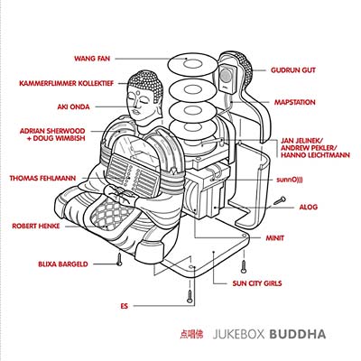 Jukebox Buddha [CD]
