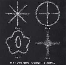 Va - Marvelous Sound Forms [CD]