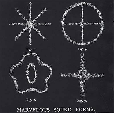 Va - Marvelous Sound Forms [CD]